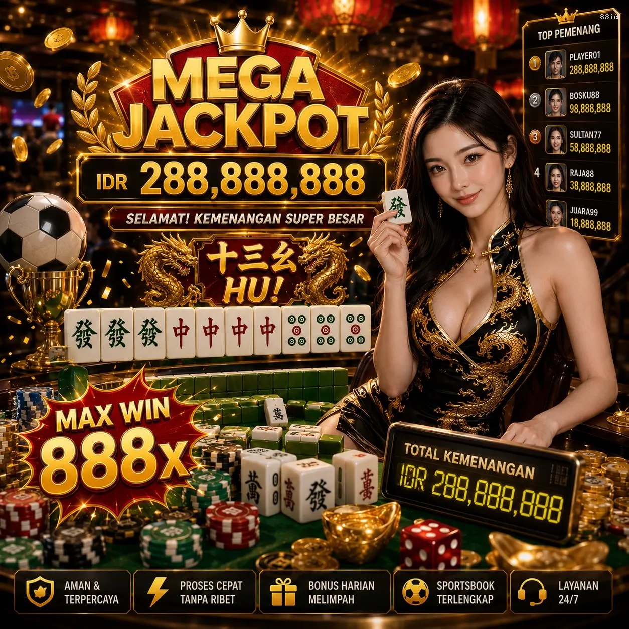 Panduan Lengkap Menjelajahi Platform Permainan 88id
